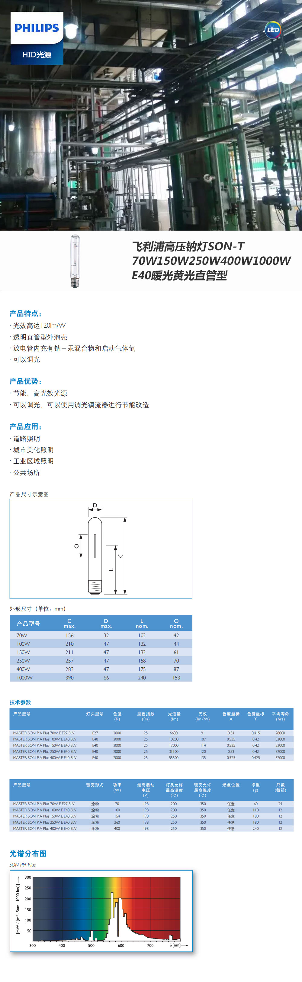 飛利浦高壓鈉燈SON-T-70W150W250W400W1000W-E40暖光黃光直管型-.jpg