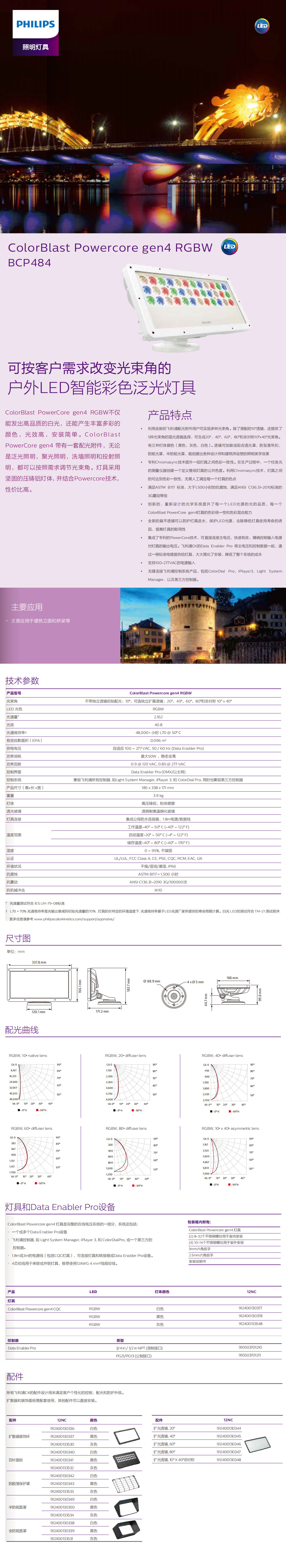 可按客戶需求改變光束角的戶外LED智能彩色泛光燈具BCP484.jpg