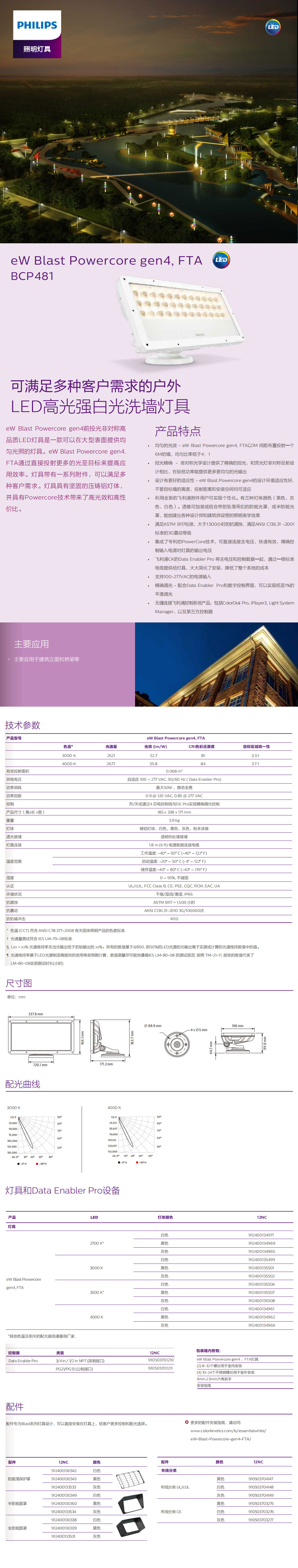可按客戶需求改變光束角的戶外LED高光強(qiáng)白光洗墻燈具FTA---BCP481.jpg