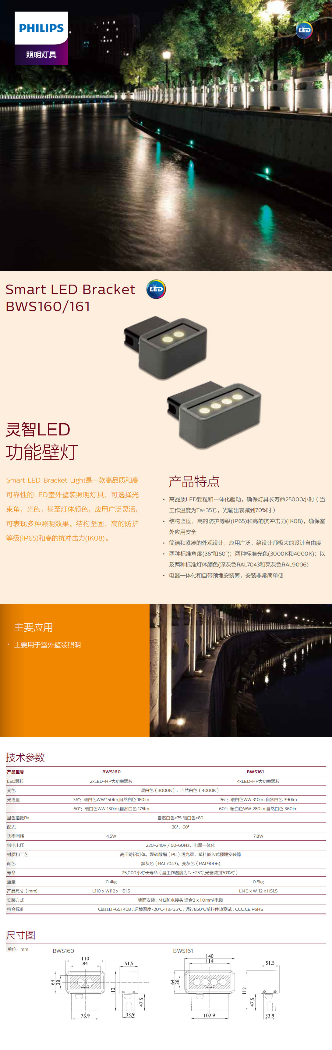 靈智LED功能壁燈BWS160161.jpg